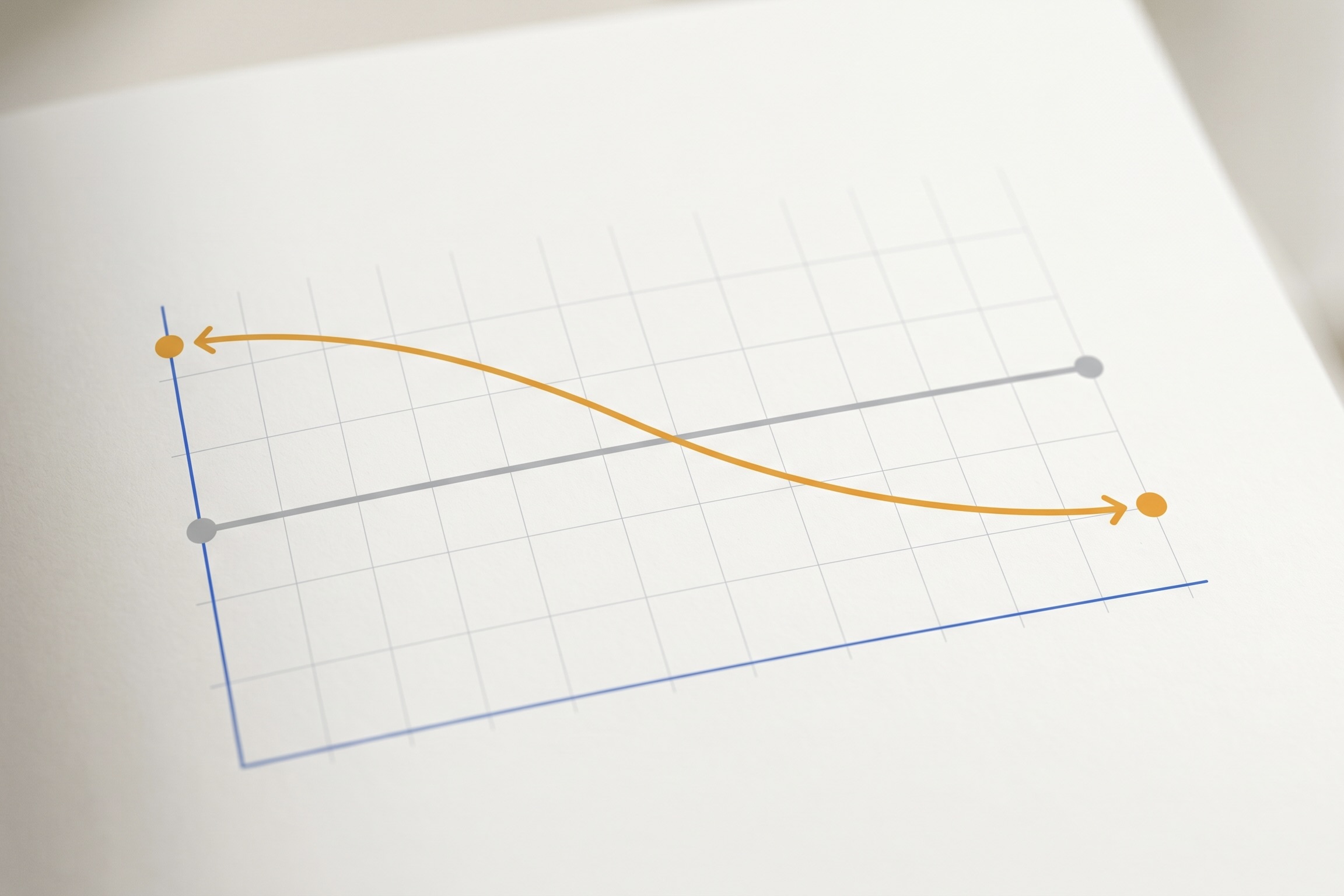Graf over varmeomkostninger med varmepumpe kontra gas og olie over 20 år